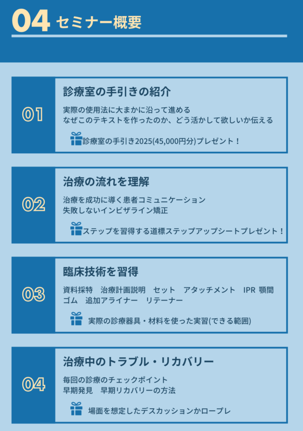 インビザラインWorkShop　in大阪開催　概要