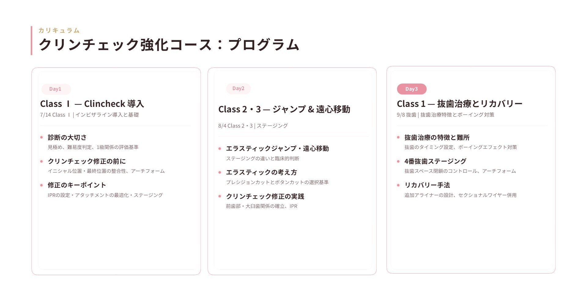 治療計画の立て方・クリンチェック作成手順・注意すべきポイントをLIVE講義で解説しました。